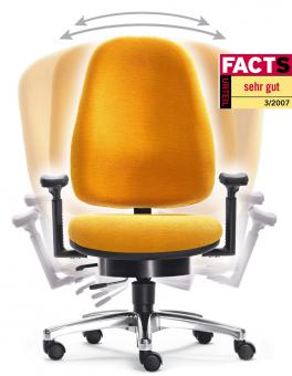 LADY SITWELL - der ergonomische Frauen-Stuhl Nr. 1 